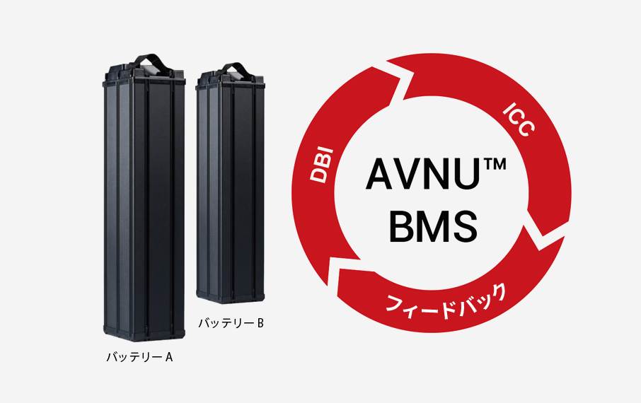 スマートバッテリー管理技術