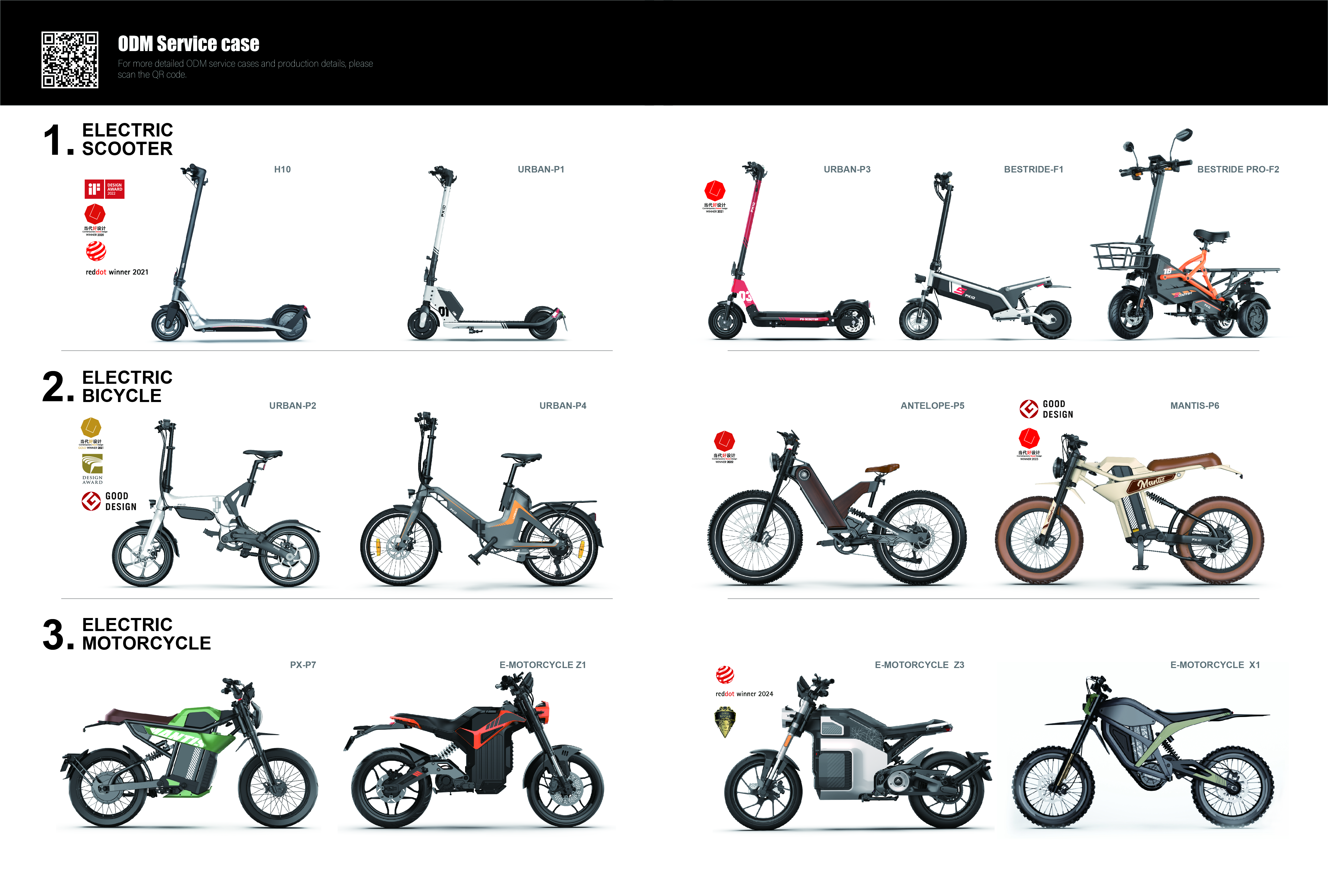 ODM 宣传册 16-03-03